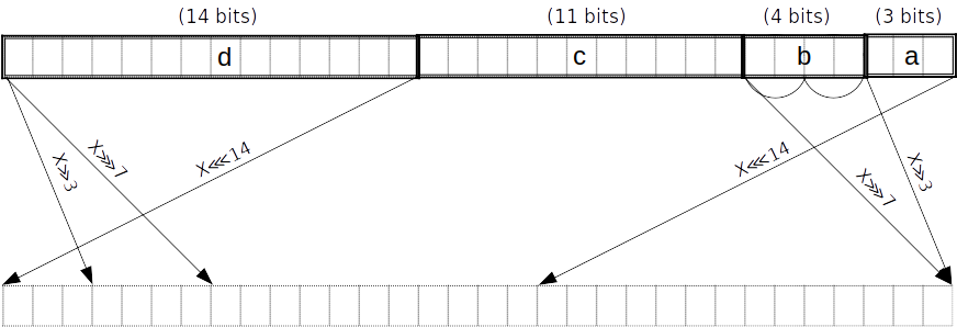 sigma_0